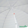 Зонт пляжный Green Glade A0014 в.:202см куп.:180см белый/синий
